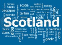 Scotland Word Cloud Magnet